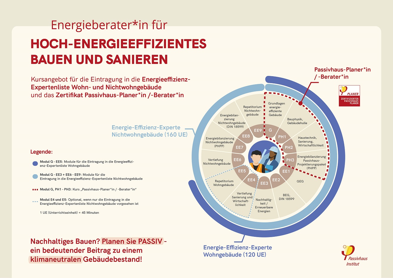 denakurs_infographic_final-klein